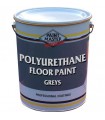 PaintMaster PU Betonverf